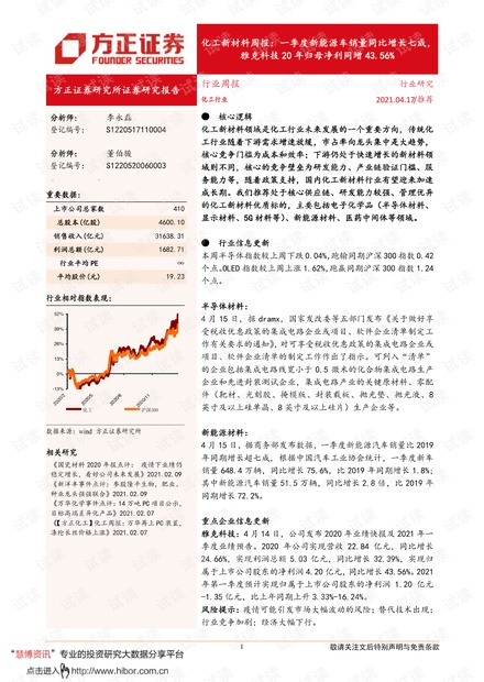 20210417-方正证券-化工新材料行业周报:一季度新能源车销量同比增长七成,雅克科技20年归母净利同增43.56%.pdf