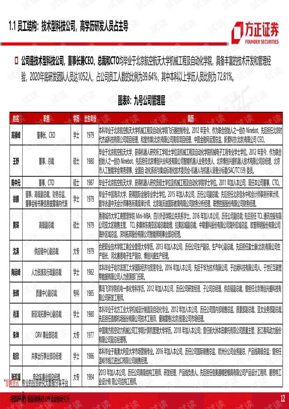 证券公司排名2021_证券公司(2)