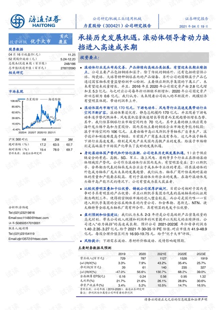 20210419-海通证券-力星股份-300421-公司研究报告:承接历史发展机遇,滚动体领导者动力换挡进入高速成长期.pdf