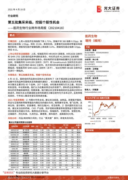 20210418-光大证券-医药生物行业跨市场周报:第五批集采来临,挖掘个股性机会.pdf