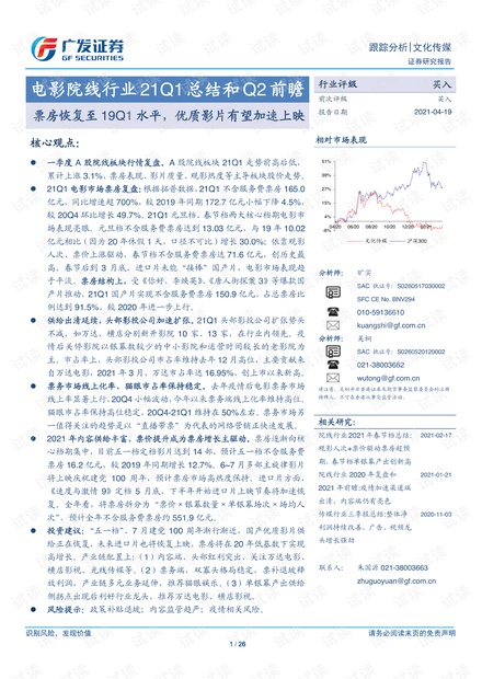 20210419-广发证券-电影院线行业21Q1总结和Q2前瞻:票房恢复至19Q1水平,优质影片有望加速上映.pdf