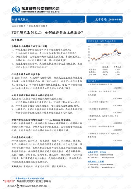20210419-东北证券-FOF研究系列之二:如何选择行业主题基金?.pdf