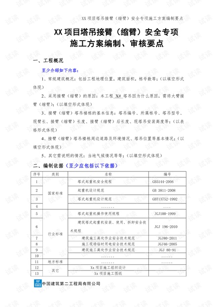 xx项目塔吊接臂(缩臂)安全专项施工方案编制、审核要点2021最新.pdf