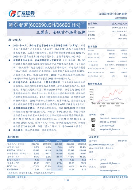 20210419-广发证券-海尔智家-600690-三翼鸟,全球首个场景品牌.pdf