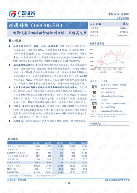 20210420-广发证券-道通科技-688208-智能汽车浪潮推动智能检测市场,业绩高成长.pdf