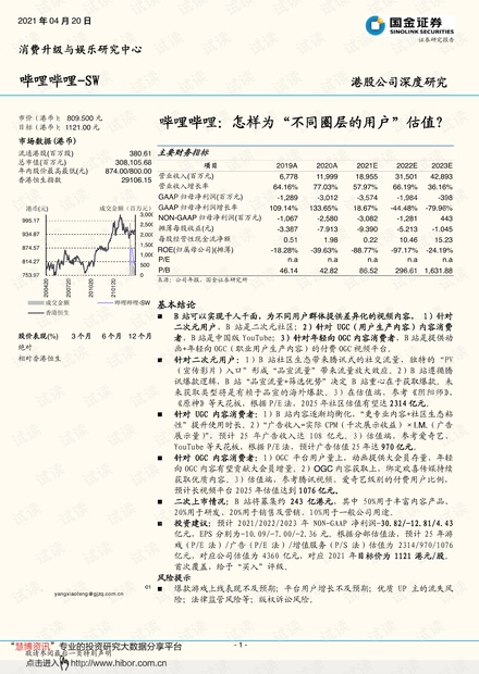 20210420-国金证券-哔哩哔哩~SW-9626.HK-哔哩哔哩:怎样为“不同圈层的用户”估值?.pdf