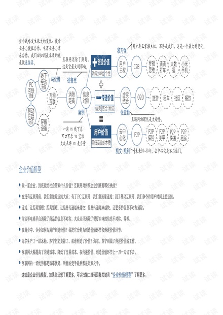 商业十二模型十二模型.pdf