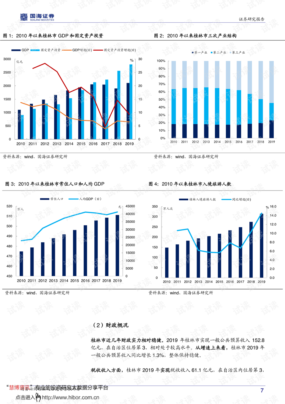 广西容县gdp2021(3)