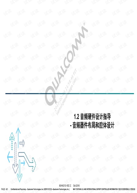 高通平台调试_中文.pdf