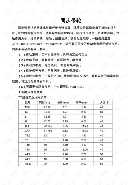 同步带轮规格参数表.pdf
