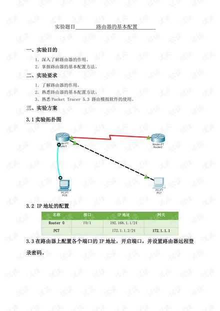 路由器的基本配置.pdf