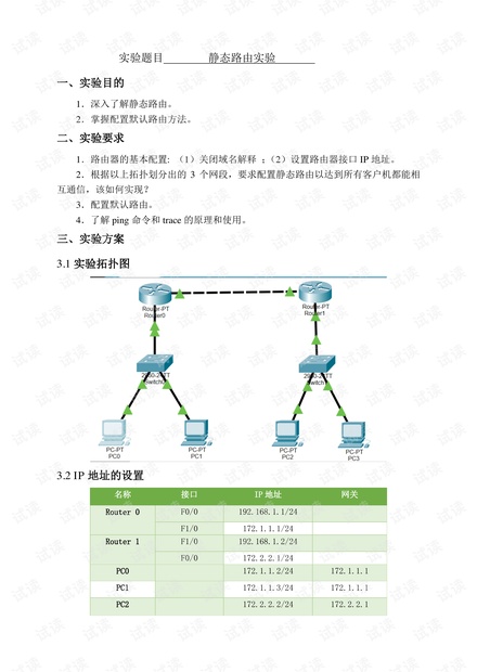 静态路由的实验.pdf