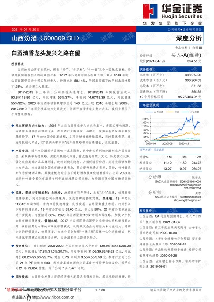20210420-华金证券-山西汾酒-600809-白酒清香龙头复兴之路在望.pdf