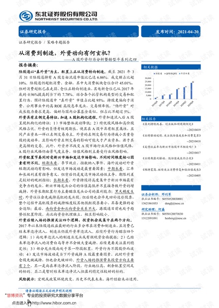 20210420-东北证券-A股外资行为分析暨转型牛系列之四:从消费到制造,外资动向有何玄机?.pdf