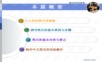 简历制作PPT课件.ppt
