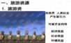 旅游资源及其特点PPT课件.ppt