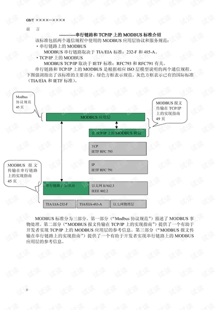 Modbus协议中文版.pdf