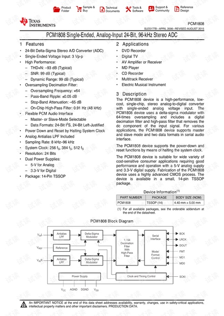 pcm1808.pdf