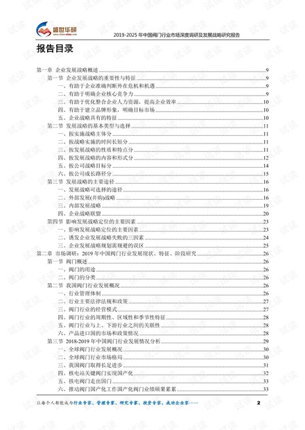 2019-2025年中国阀门行业市场深度调研及发展战略研究报告.pdf