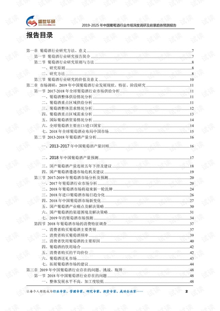2019-2025年中国葡萄酒行业市场深度调研及前景趋势预测报告.pdf