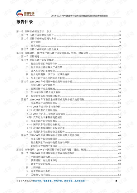 2019-2025年中国压铸行业市场深度调研及前景趋势预测报告.pdf