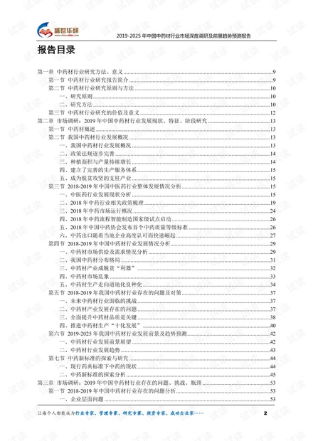 2019-2025年中国中药材行业市场深度调研及前景趋势预测报告.pdf
