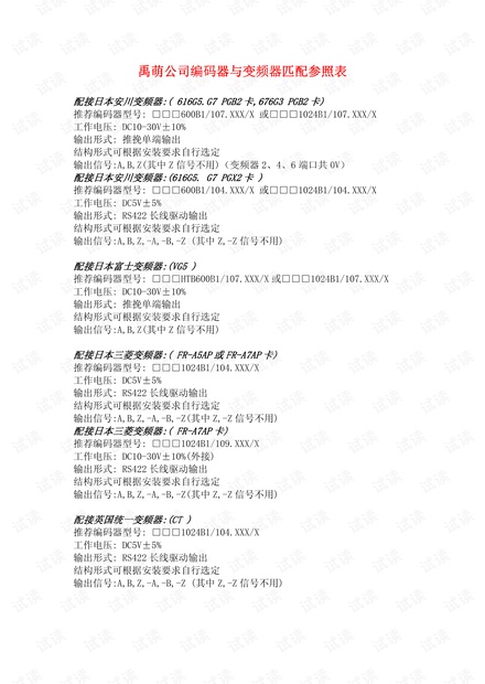 编码器与变频器匹配指导.pdf