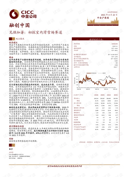 20210422-中金公司-融创中国-1918.HK-见微知著:初探室内滑雪场赛道.pdf