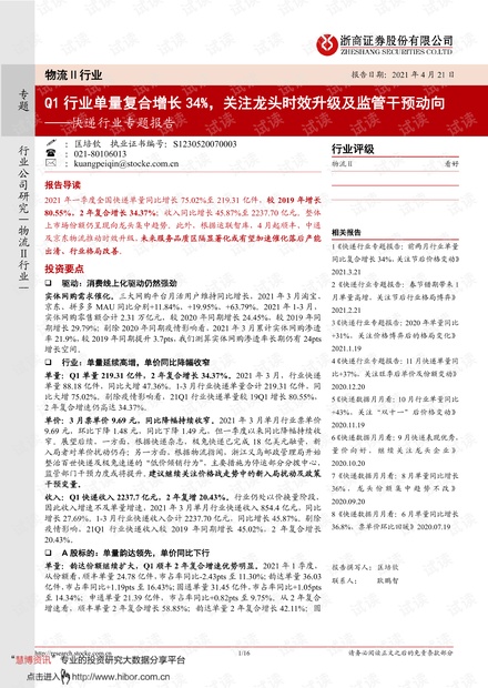 20210421-浙商证券-快递行业专题报告:Q1行业单量复合增长34%,关注龙头时效升级及监管干预动向.pdf