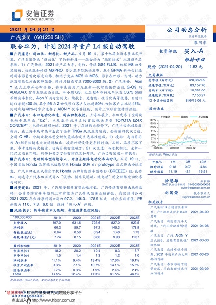 20210421-安信证券-广汽集团-601238-联合华为,计划2024年量产L4级自动驾驶.pdf