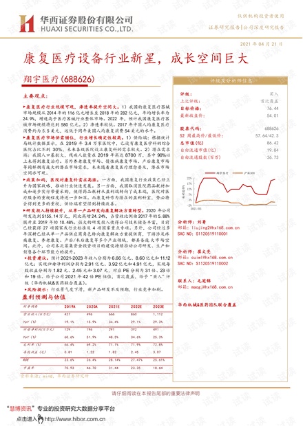 20210421-华西证券-翔宇医疗-688626-康复医疗设备行业新星,成长空间巨大.pdf