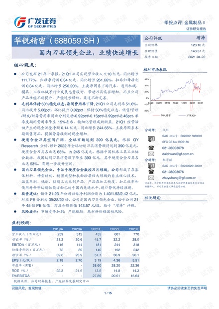 20210422-广发证券-华锐精密-688059-国内刀具领先企业,业绩快速增长.pdf