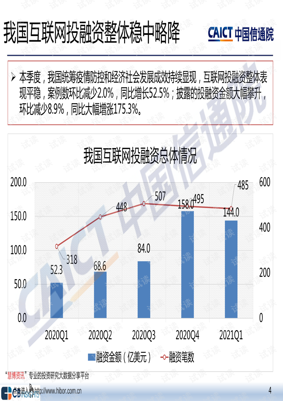 2021贵安新区一季度gdp_4.18 利好来袭,这次可以上车了(3)