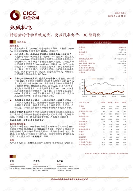 20210421-中金公司-兆威机电-003021-精密齿轮传动系统龙头,受益汽车电子、3C智能化.pdf