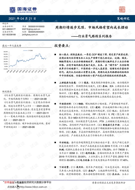 20210421-国海证券-行业景气跟踪系列报告:周期行情逐步见顶,市场风格有望向成长摆动.pdf
