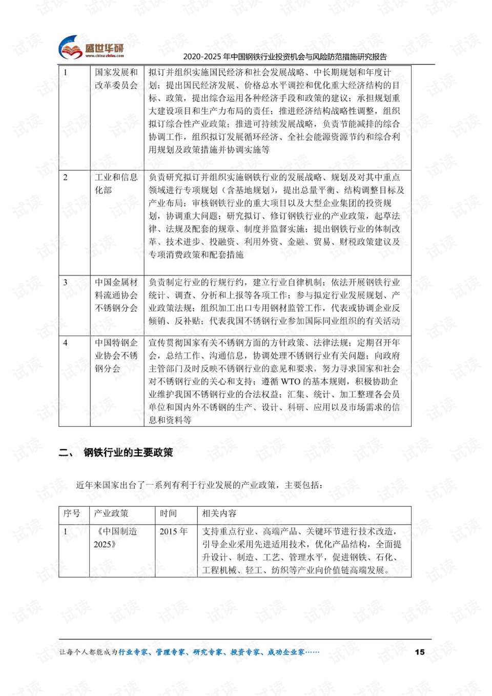 0015-6f09cffc4b3c47d0556dc339c8875e57_preview.png