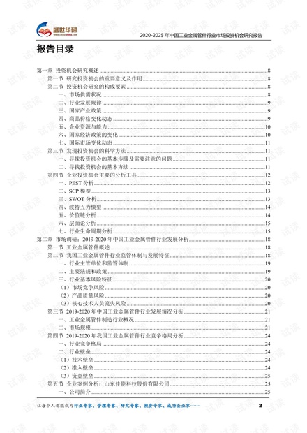 2020-2025年中国工业金属管件行业市场投资机会分析报告.pdf