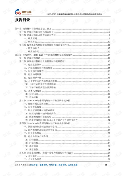 2020-2025年中国绝缘材料行业投资机会与风险防范措施研究报告.pdf