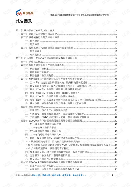 2020-2025年中国铁路装备行业投资机会与风险防范措施研究报告.pdf