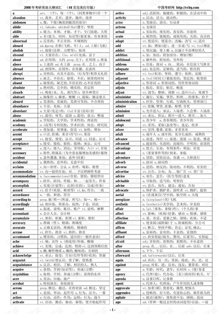 2008年考研英语大纲词汇(44页完美打印版).pdf