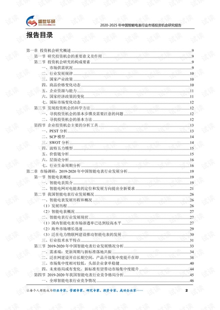 2020-2025年中国智能电表行业市场投资机会分析报告.pdf