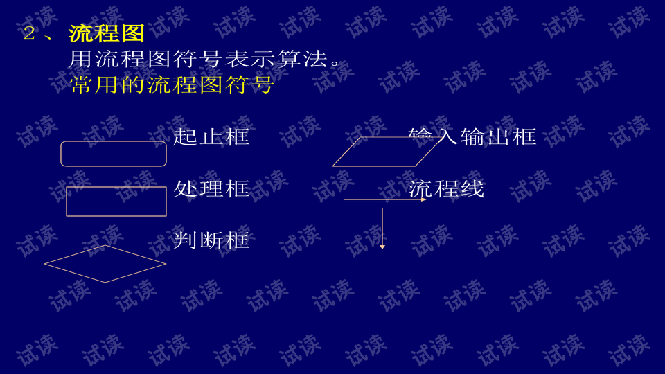 预览