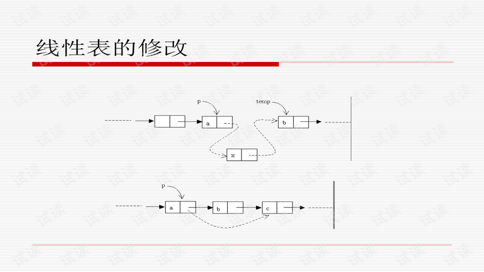 预览