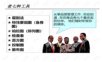 质量管理QC新旧七大工具(七大手法)详细讲解