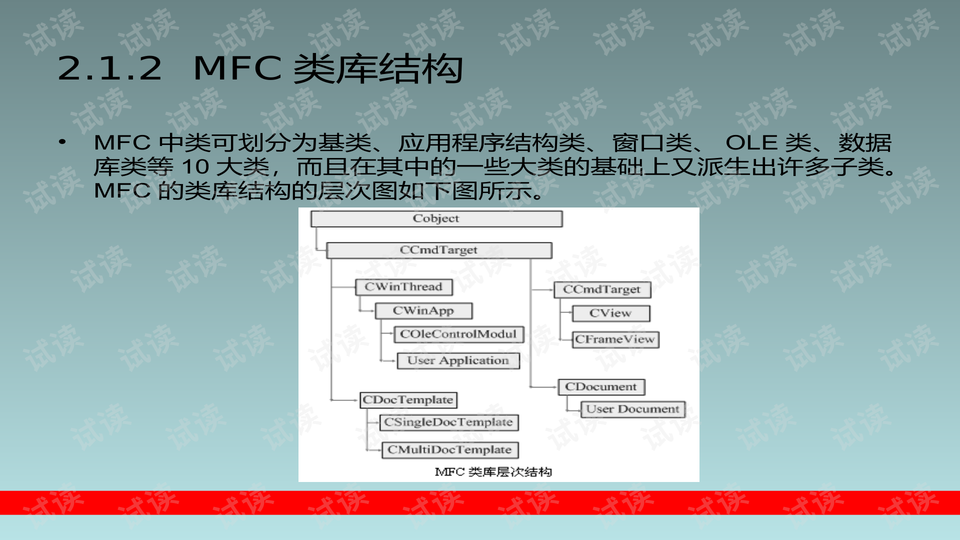掌握CDBException：MFC编程异常处理入门教程 - CSDN文库