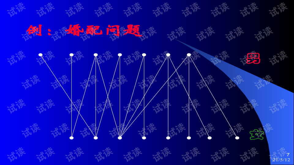 预览