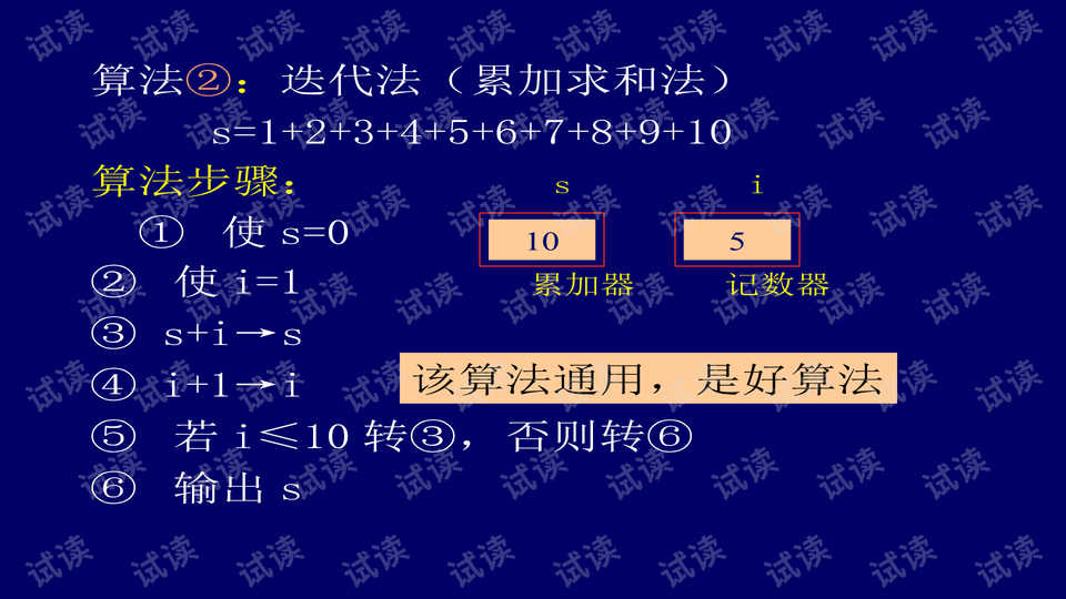 预览