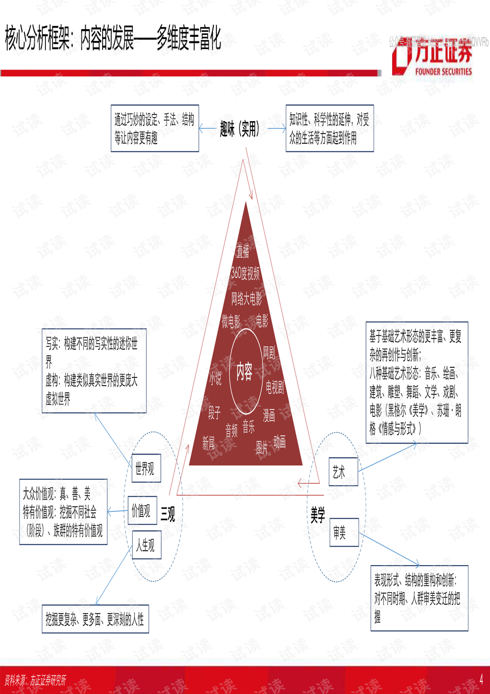 0008-fc4eb5a769f284082f0102f337c6ce93_preview.png