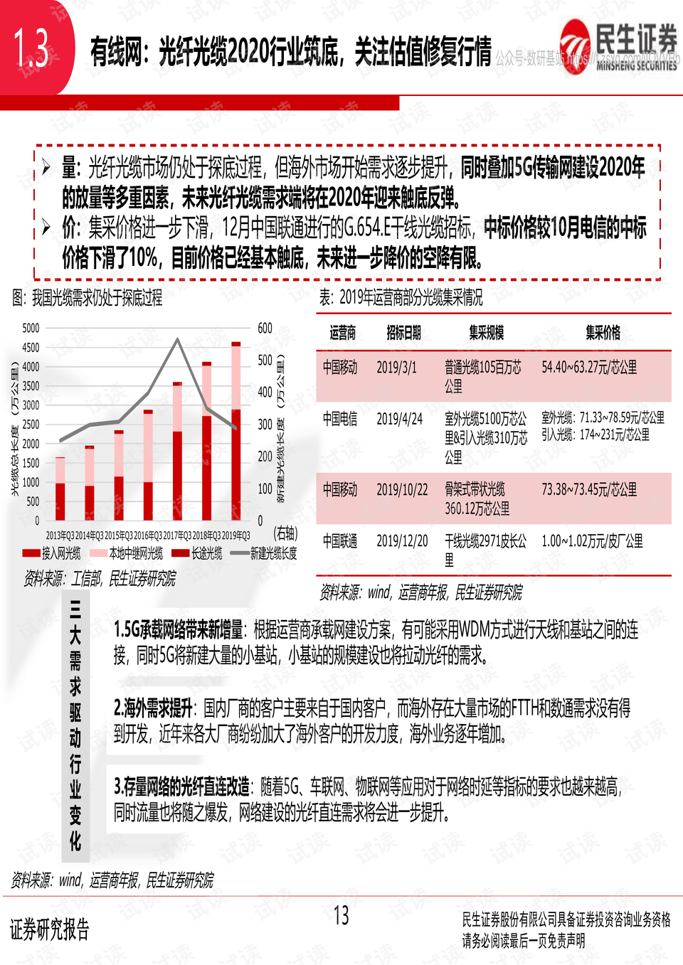 0014-42c6d1b81e9f2f83b14c82b6b580c0b0_preview.png