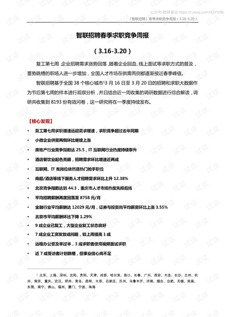 智联招聘-春季求职竞争周报(3.16-3.20)-2020.3-17页.pdf